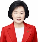 조명희
